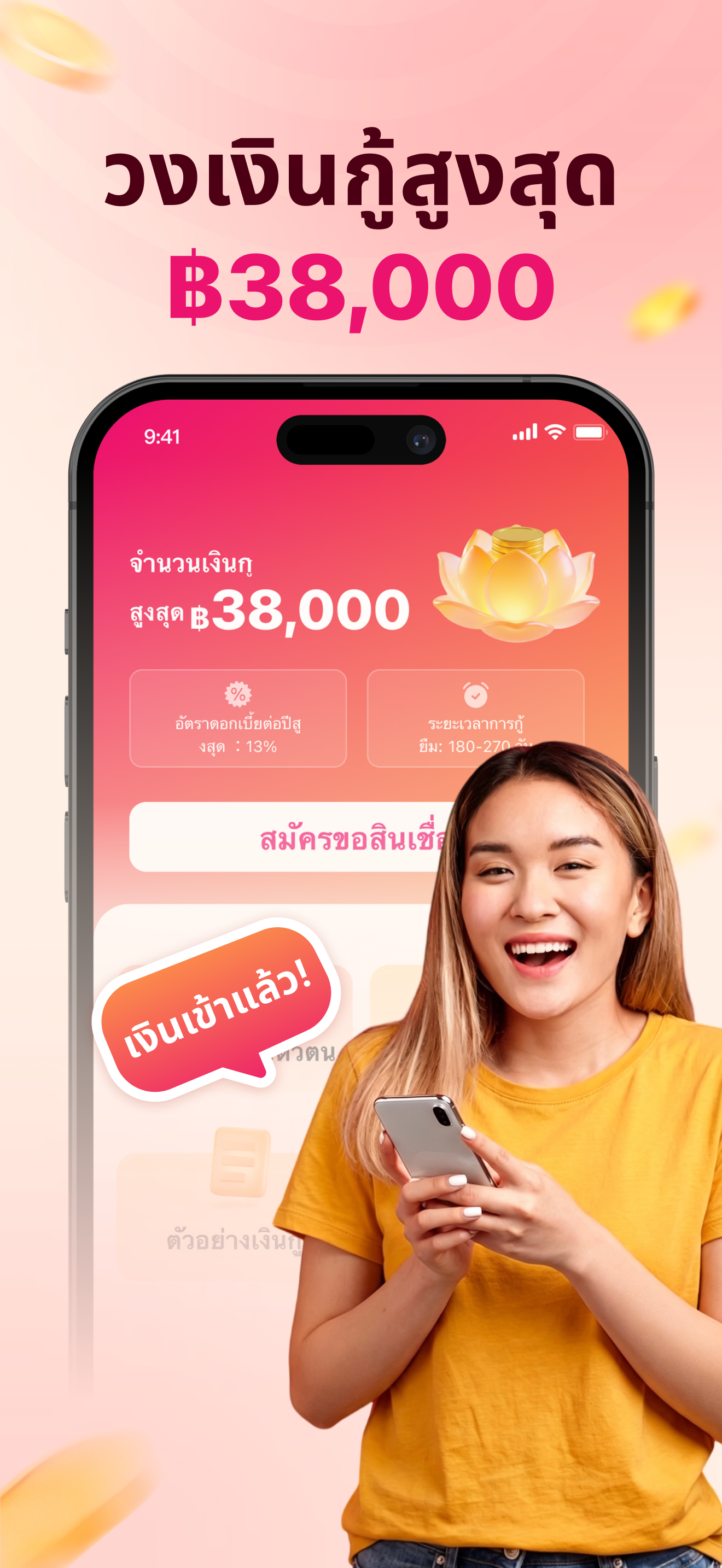 หน้าจอแสดงวงเงินและรายละเอียดสินเชื่อ